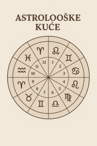 astrološke kuće