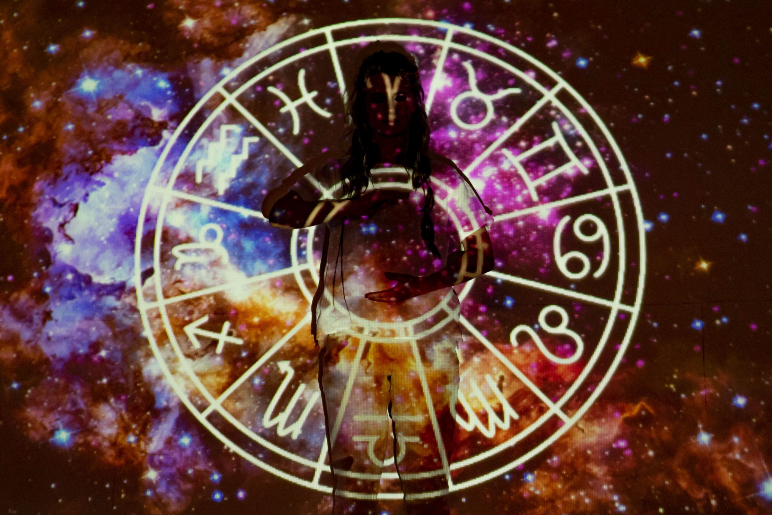 planete astrologija